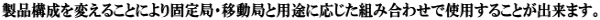 製品構成を変えることにより固定局・移動局と用途に応じた組み合わせで使用することが出来ます。
